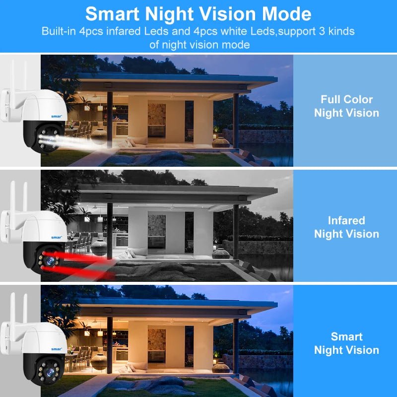 Smar 4K 8MP Wifi PTZ Camera 5x Digital Zoom AI Human Detect ONVIF - StylishShop